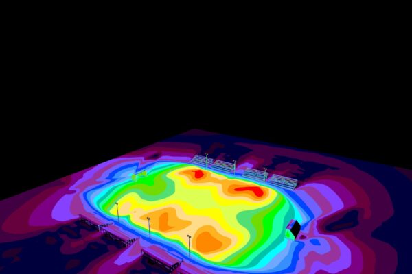 Soccer Heatmap Soccer Heatmap